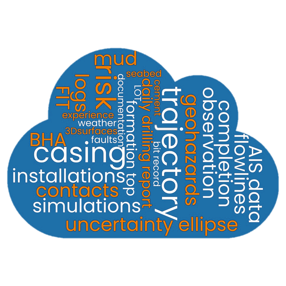 geologiq-wordcloud-bright