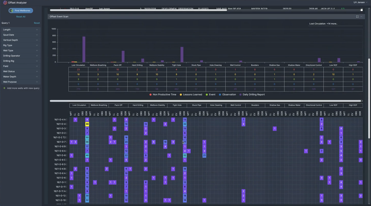 offset-analyzer.png